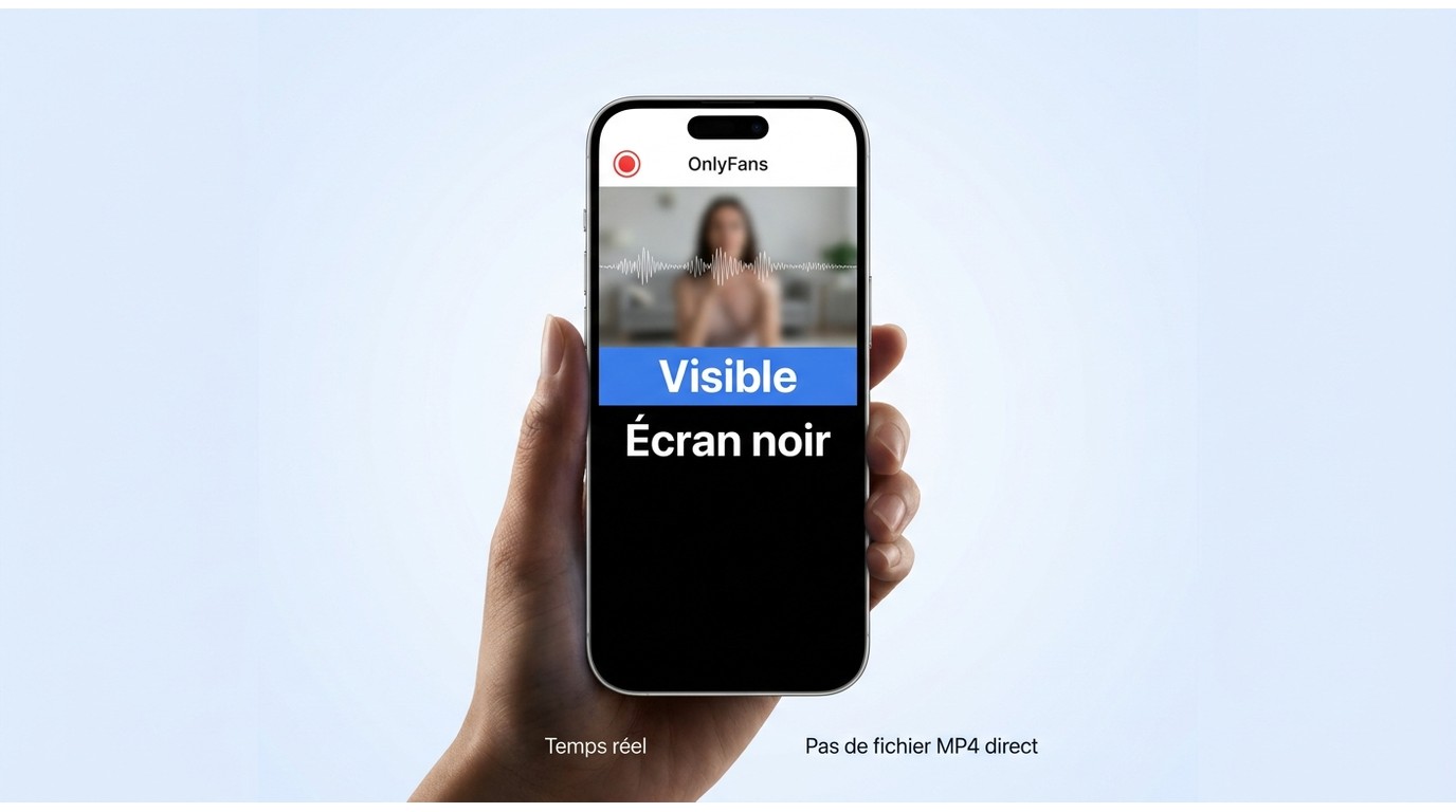 iPhone enregistrant OnlyFans avec un exemple visible et un autre bloqué par écran noir.