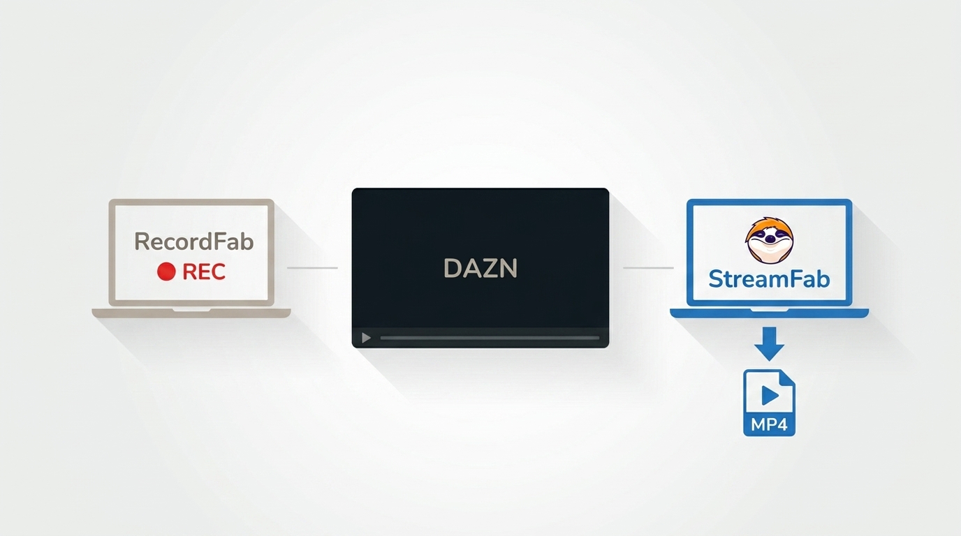 DAZN sans écran noir : 2 méthodes pour enregistrer ou télécharger