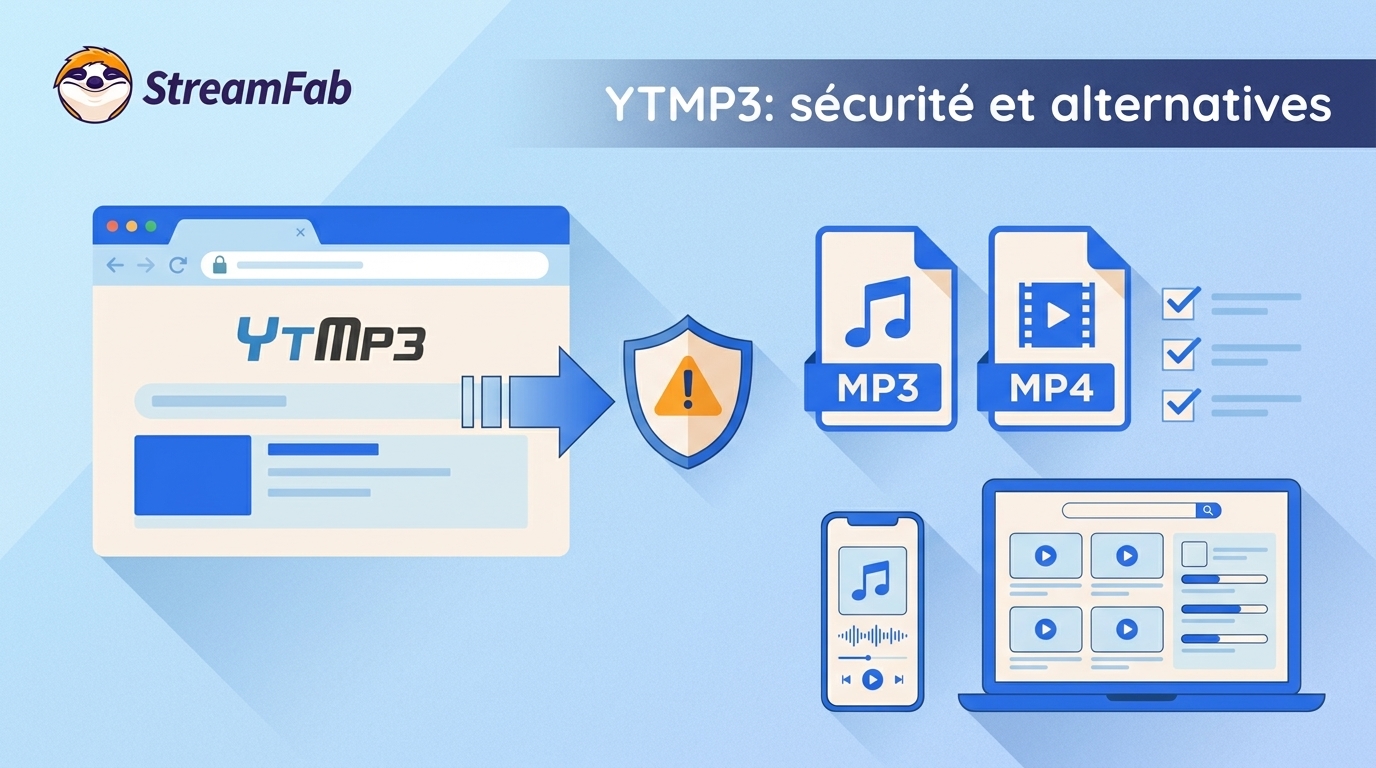 YTMP3 en 2026 : avis, sécurité et 6 alternatives MP3/MP4