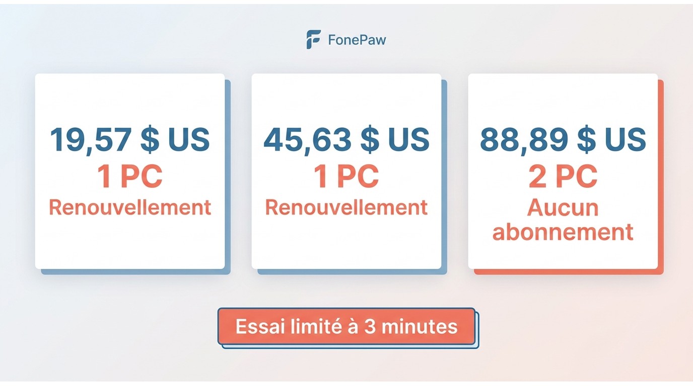Prix FonePaw mensuel, annuel et à vie avec limite de trois minutes pour l’essai
