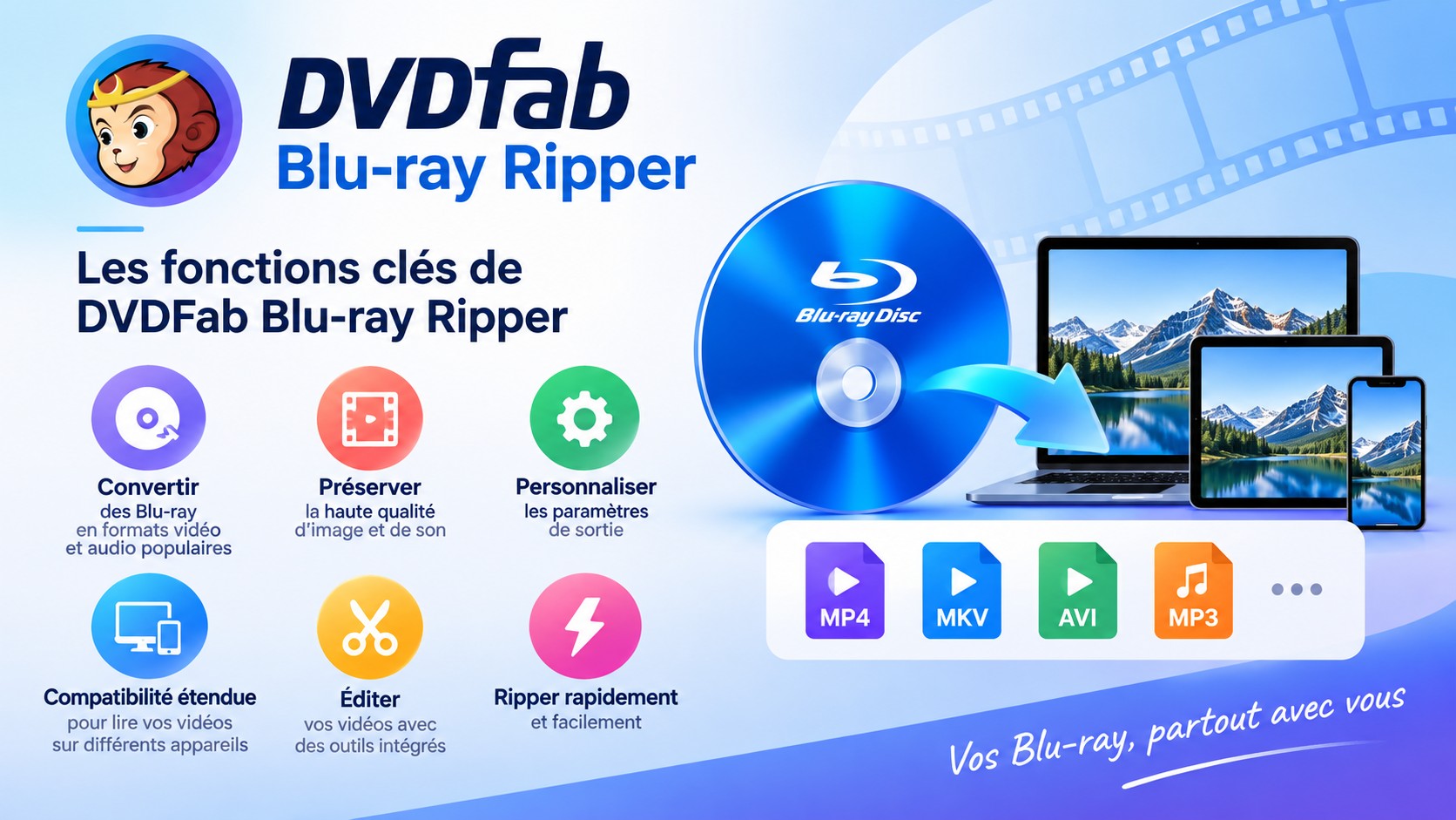 Les fonctions clés de DVDFab Blu-ray Ripper