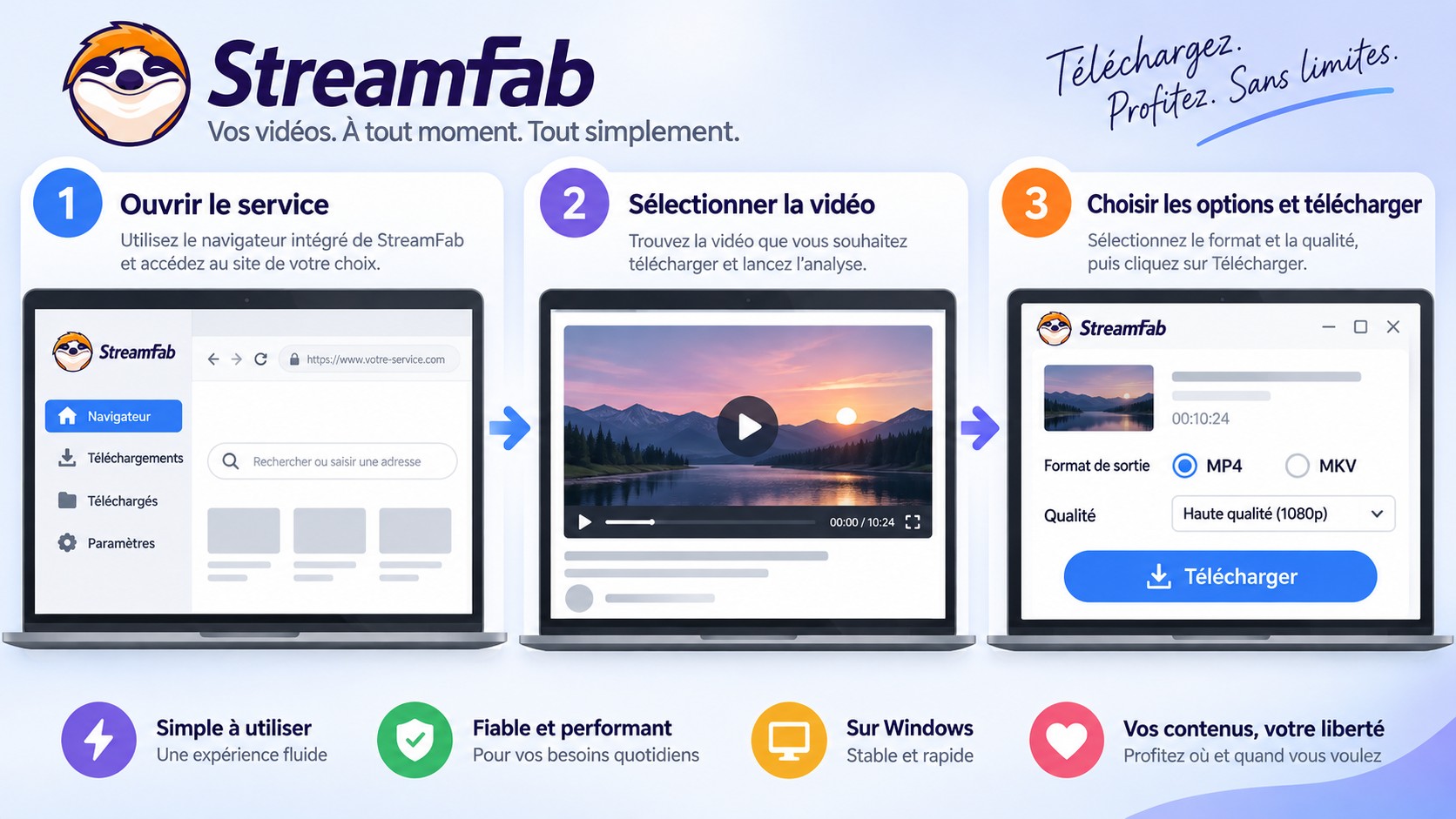 Étapes StreamFab pour ouvrir un service, choisir une vidéo et lancer un fichier MP4 ou MKV