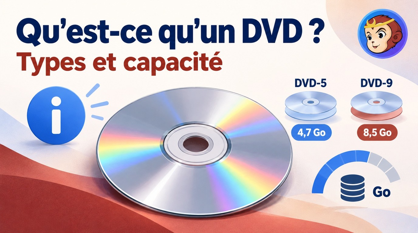 Qu'est-ce qu'un DVD ? Définition, types et capacité