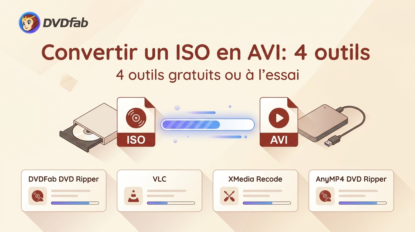 Convertir ISO en AVI Gratuitement en 2026 : 4 Outils pour Windows et Mac