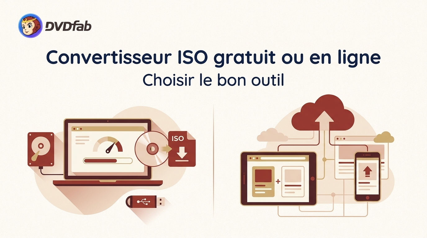Convertisseur ISO gratuit ou en ligne : choisir le bon outil
